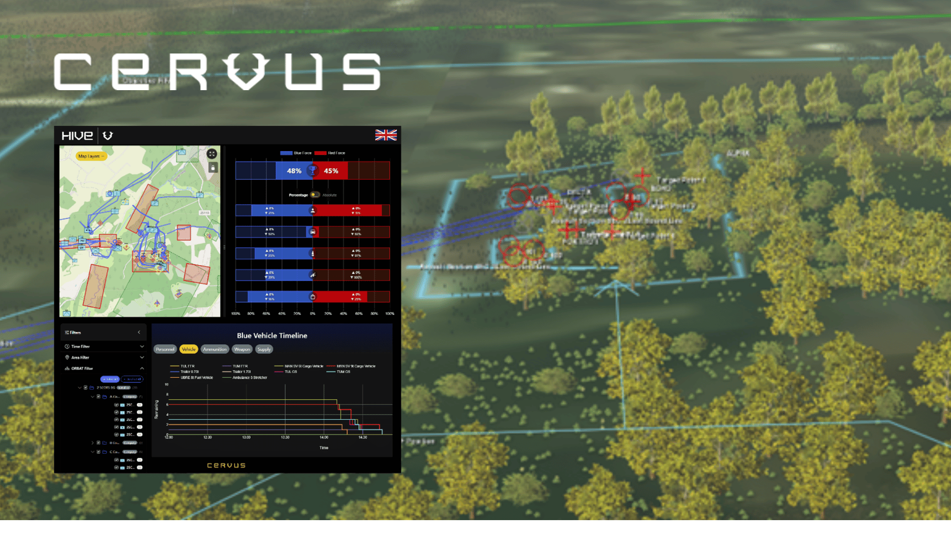 Training Performance & AAR - Cervus 