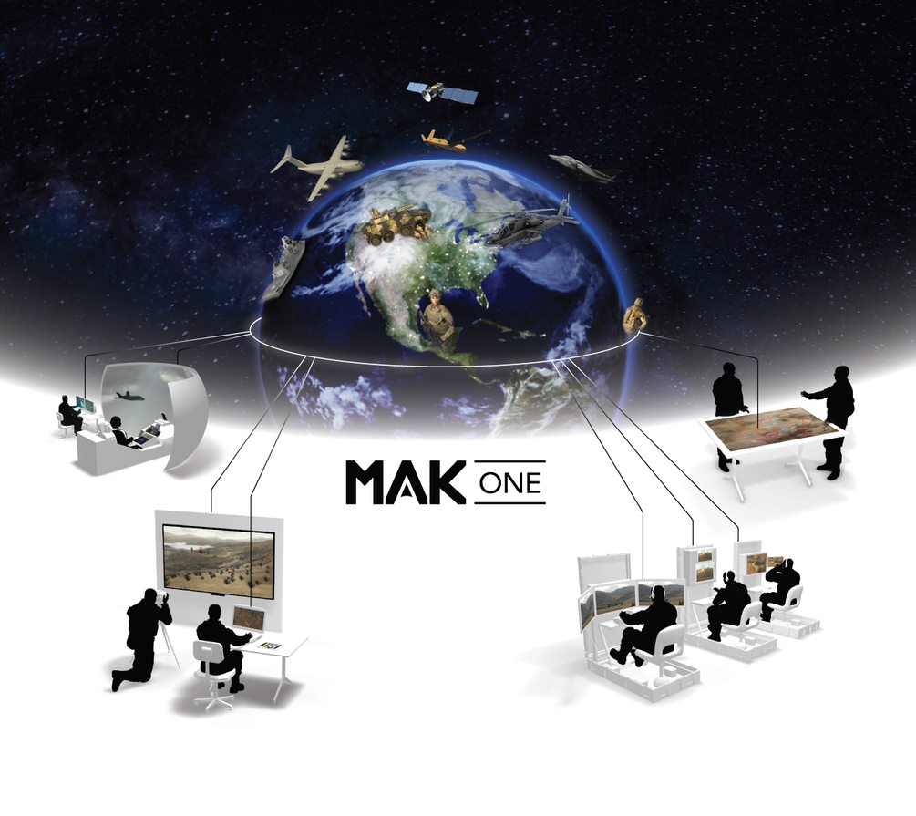 Blog: Pakistan Air Force Chooses MAK to Provide MAK ONE Software for Composite Simulation Centre’s Synthetic Battlefield Environment